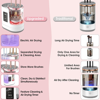 4-in-1 Makeup Brush Cleaner Dryer with UV & Digital Display